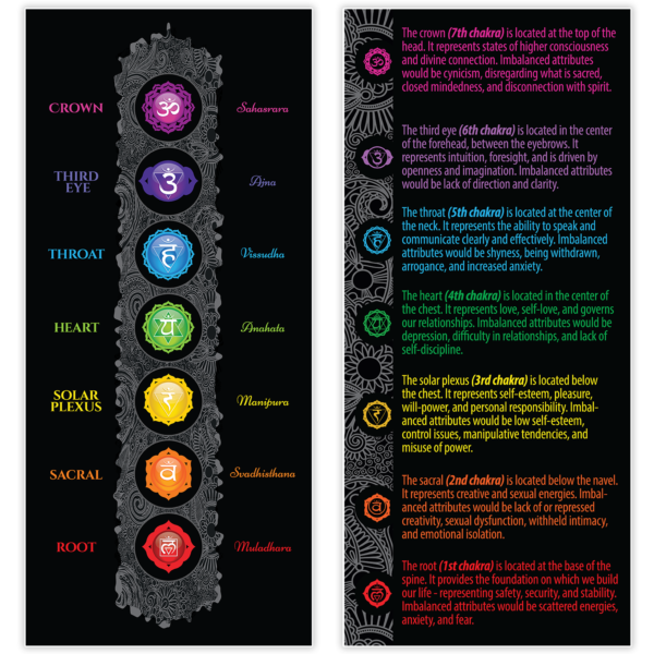 Chakra Flyer Template 40