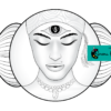 Third Eye Face Chakra Coloring Page