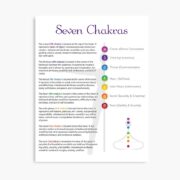 Printed Seven Chakra Poster
