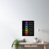 Printed Seven Chakra Poster