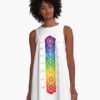 7 Chakra Symbols & Names