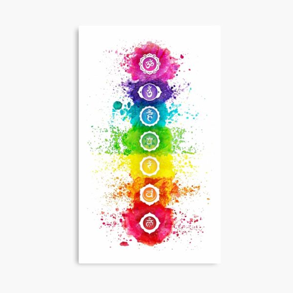 7 Chakras Watercolors With Symbols – Chakra Plaza