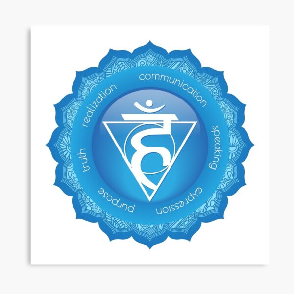 Throat Chakra Mandala