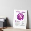 Crown Chakra Chart & Illustration