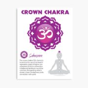Crown Chakra Chart & Illustration