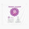 Crown Chakra Chart & Illustration