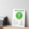 Heart Chakra Poster Chart & Illustration Poster