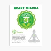 Heart Chakra Poster Chart & Illustration Poster