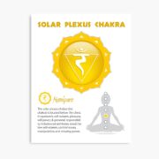 Solar Plexus Chakra Chart & Illustration Poster