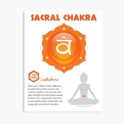 Sacral Chakra - Svadhisthana Art & Chart Poster