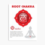 Root Chakra - Muladhara Art & Info Poster