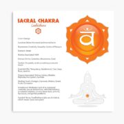 Sacral Chakra - Svadhisthana Art & Chart Poster