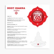 Root Chakra - Muladhara Art & Info