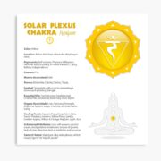 Solar Plexus Chakra Chart & Illustration