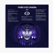Third Eye Chakra Poster Chart & Illustration