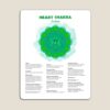 Heart Chakra Poster Chart & Illustration