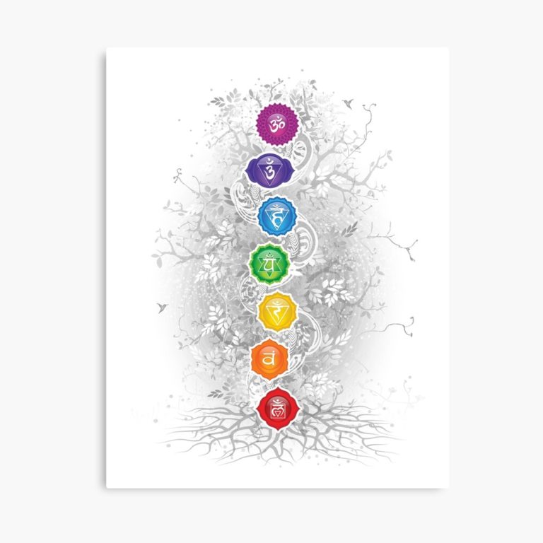 7 Chakra Symbols Tree Of Life – Chakra Plaza