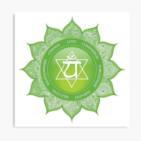 Heart Chakra Mandala With Descriptive Words