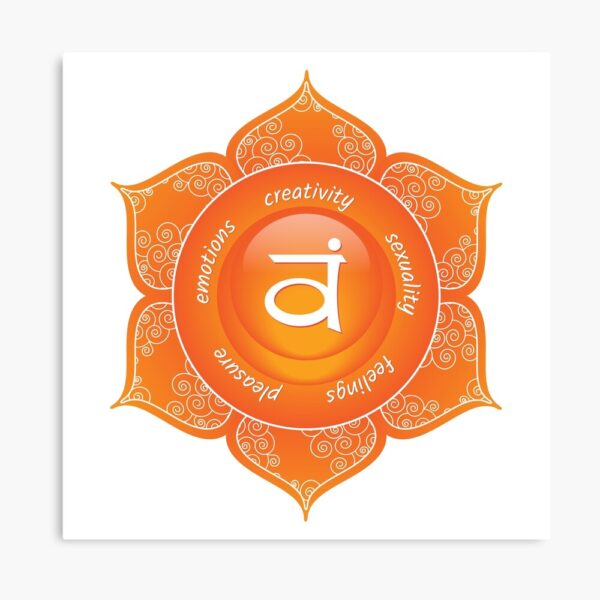 Sacral Chakra Mandala