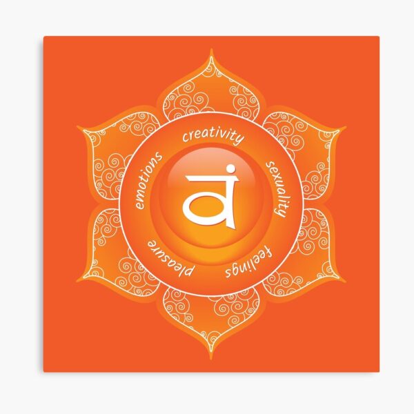 Sacral Chakra Mandala