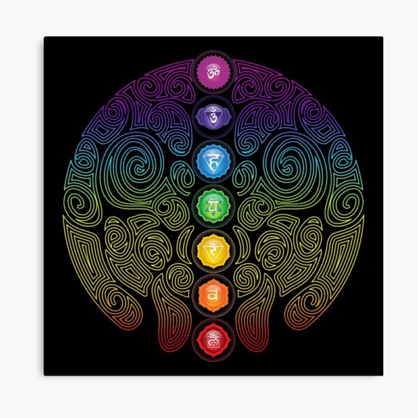 7 Chakra Symbol Tree