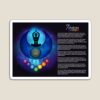 7 Chakras - © chakraplaza.com & serenaking.com