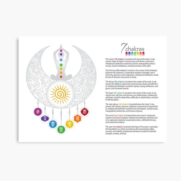 7 Chakra Crescent Moon Poster