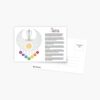 7 Chakra Crescent Moon Chart Poster - WB 59 - Image 7