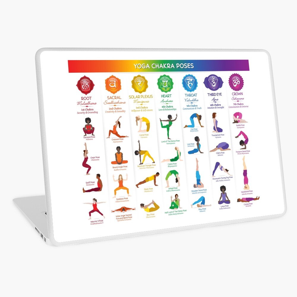 Buy Yoga Root Chakra Poses Sticker 75 Online in India - Etsy