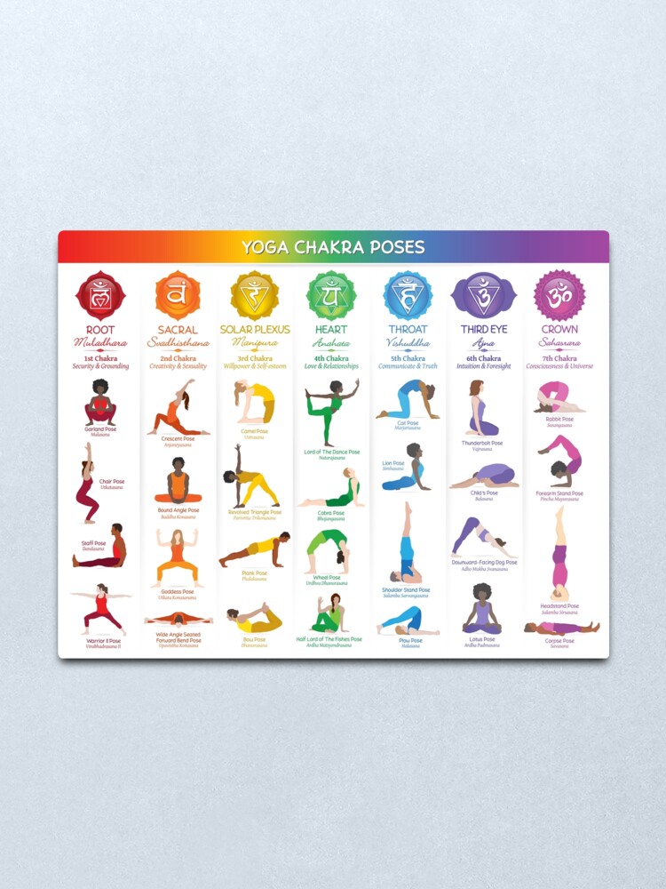 Chakra Yoga: Best Yoga Poses For 7 Chakras – 7 Chakra Store