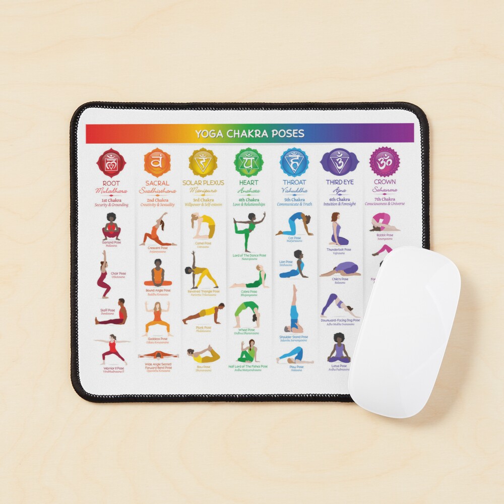 Free Printable Yoga Poses Charts With Names [Beginners Or, 47% OFF