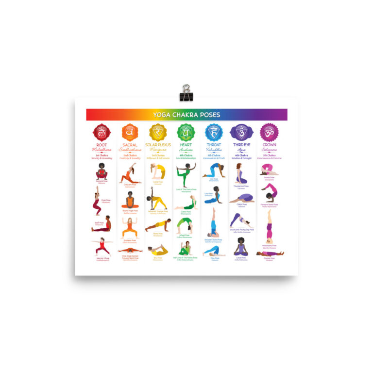 Yoga Chakra Poses Matte Paper Poster #74 – Chakra Plaza