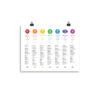 7 Chakras Matte Paper Poster