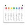 7 Chakras Matte Paper Poster