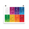 Yoga Chakra Poses Matte Paper Poster