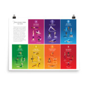 Yoga Chakra Poses Matte Paper Poster