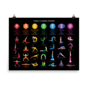 Yoga Chakra Poses Matte Paper Poster
