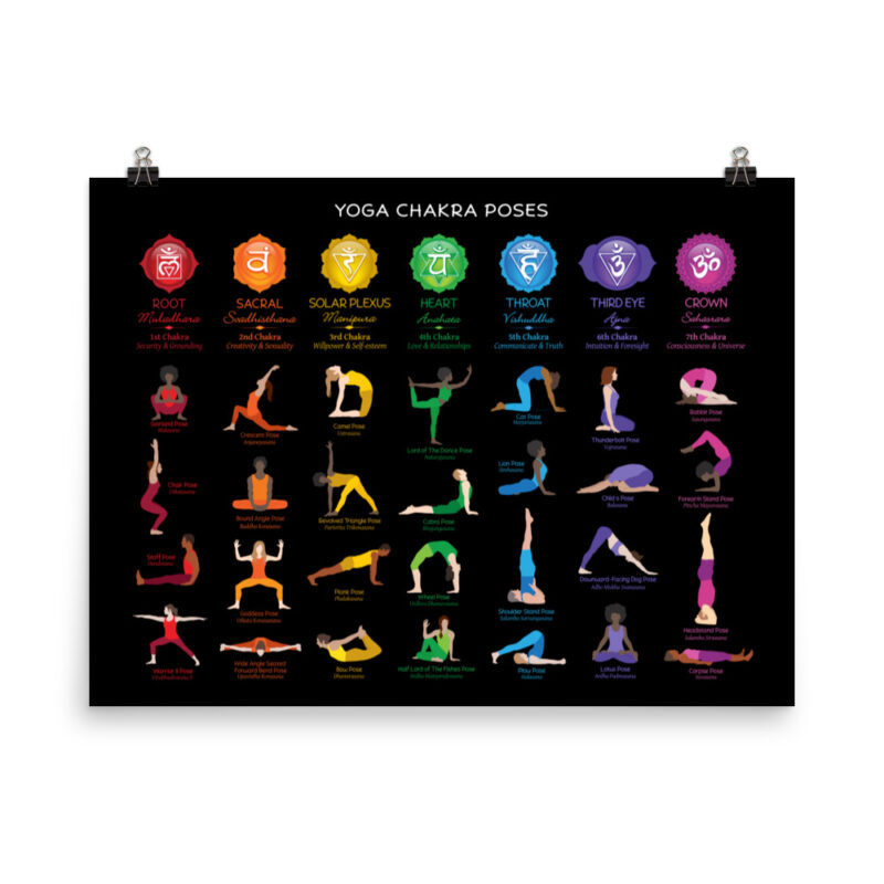 Yoga Chakra Poses Matte Paper Poster