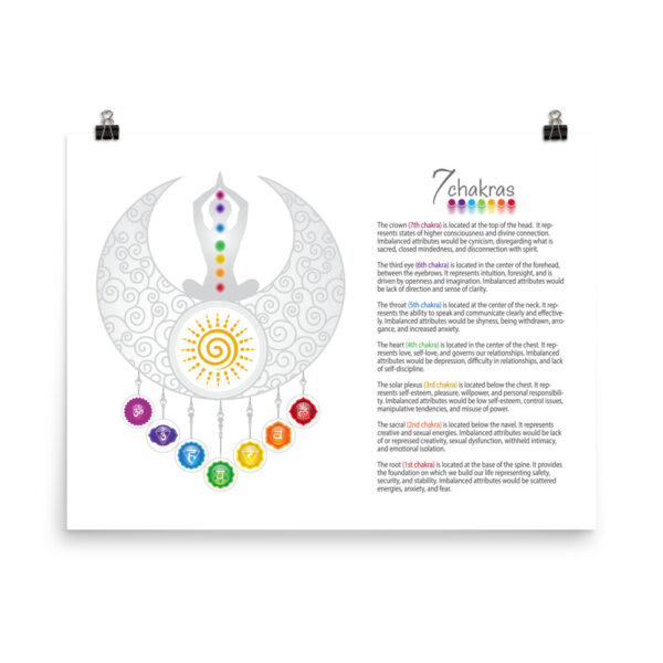 Moon Sun 7 Chakra Matte Paper Poster