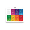 Yoga Chakra Poses Matte Paper Poster