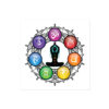 Chakra Wheel Of Life Sticker