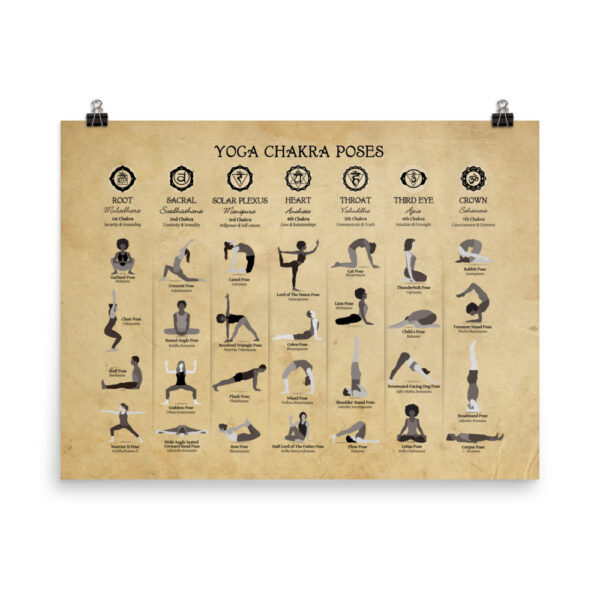 Yoga Chakra Pose Matte Paper Poster