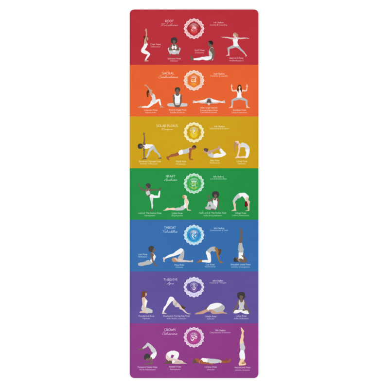 7 Chakra Yoga Poses Yoga Mat