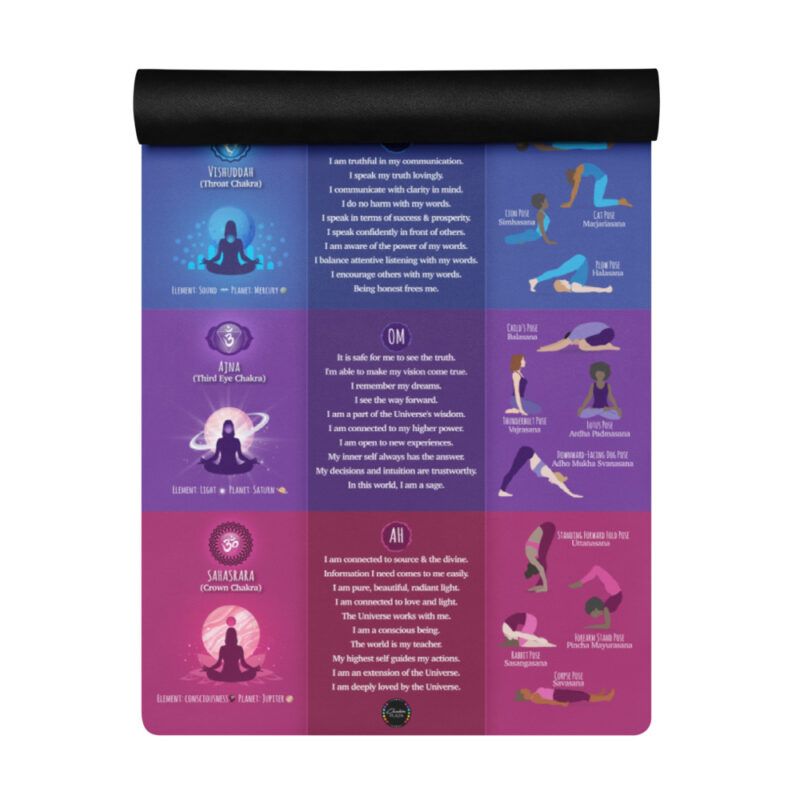 7 Chakra Yoga Poses, Affirmations, Visualization Yoga Mat – Chakra Plaza
