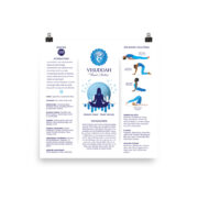 Throat Chakra Balancing Poster Chart