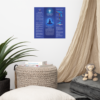 Throat Chakra Balancing Poster Chart