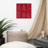 Root Chakra Balancing Poster Chart