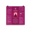 Crown Chakra Balancing Poster Chart