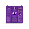 Third Eye Chakra Balancing Poster Chart