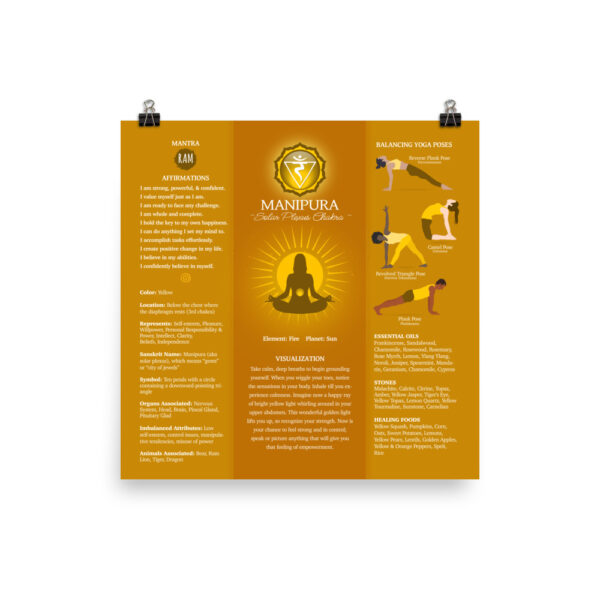 Solar Plexus Chakra Balancing Poster Chart